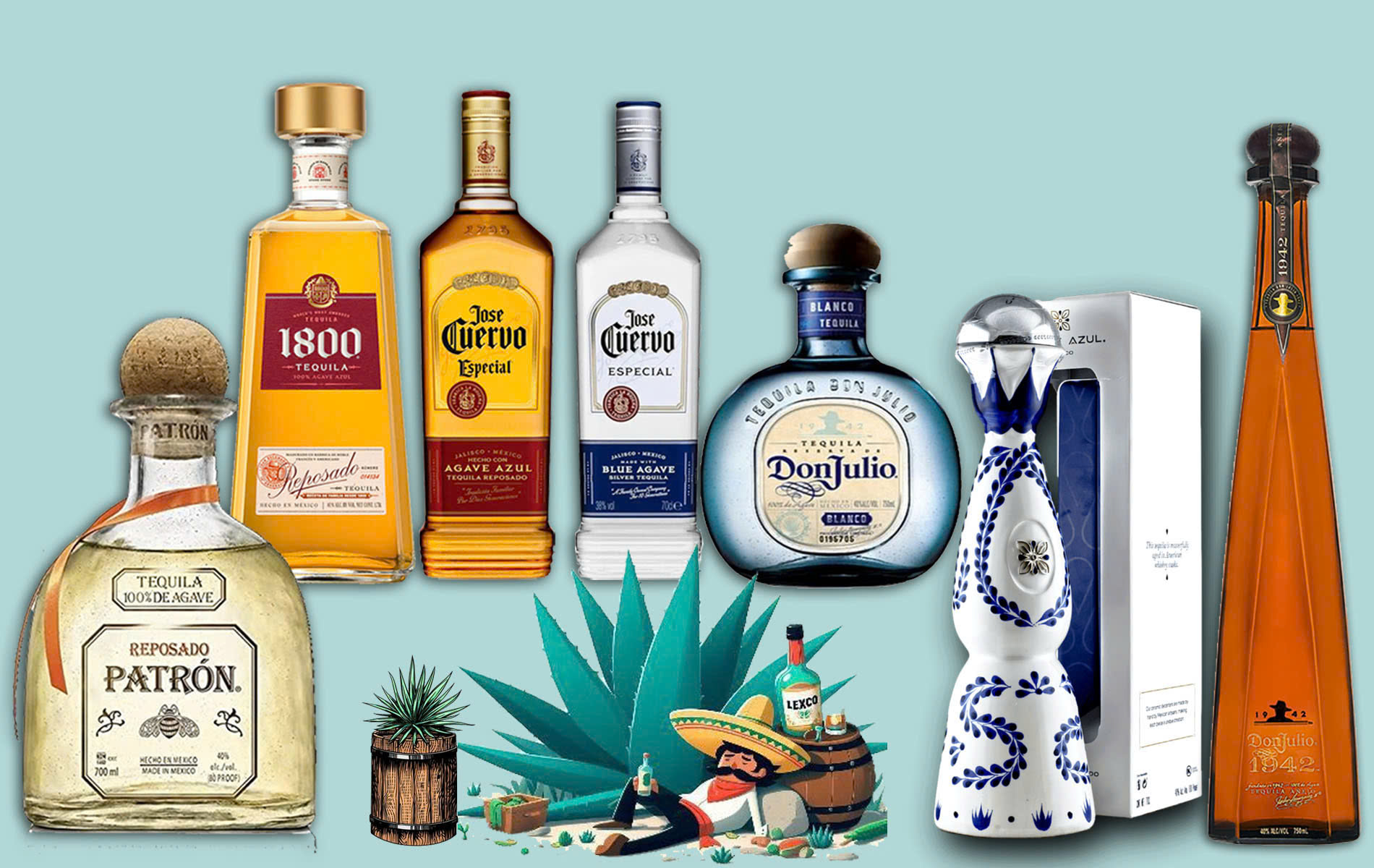 Rượu Gin